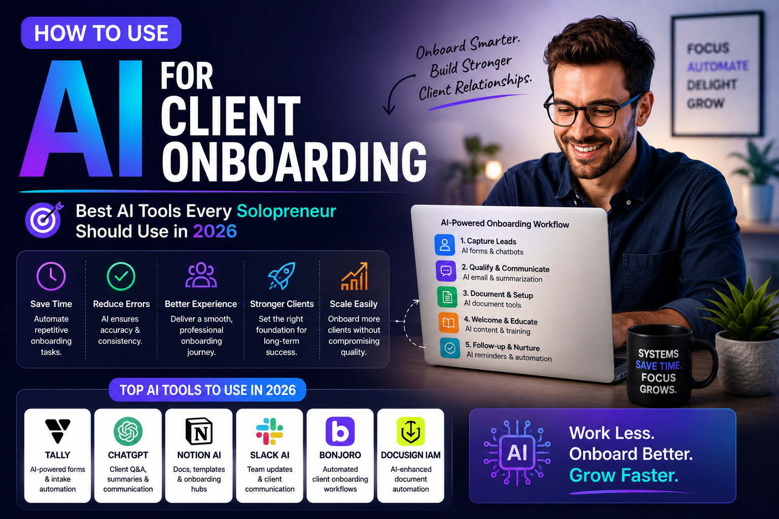 Client Onboarding